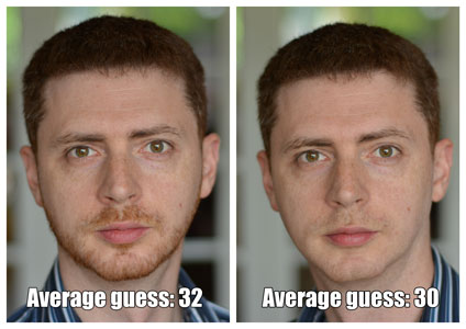 Average age with beard: 32. Age without beard: 30